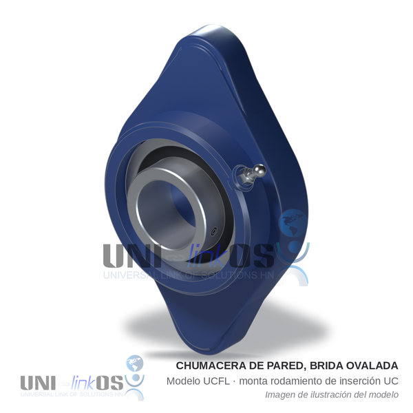 CHUMACERA DE PARED, BRIDA OVALADA UCFL205-16 EJE 1″ (25mm) 2 AGUJEROS CHUMACERA DE PARED, BRIDA OVALADA UCFL205-16 EJE 1″ (25mm) 2 AGUJEROS
