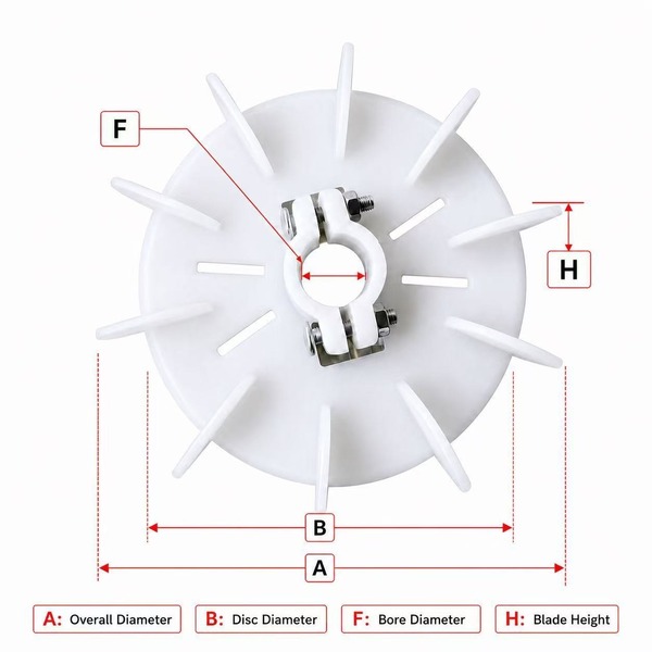 VENTILADORA PLASTICA DE 6″ (152mm)*25mm Ext.185mm REEMPLAZO PARA MOTOR P003 VENTILADORA PLASTICA DE 6″ (152mm)*25mm Ext.185mm REEMPLAZO PARA MOTOR P003